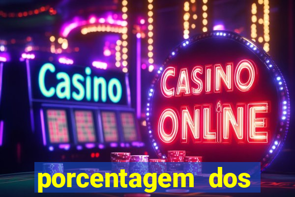 porcentagem dos slots pragmatic